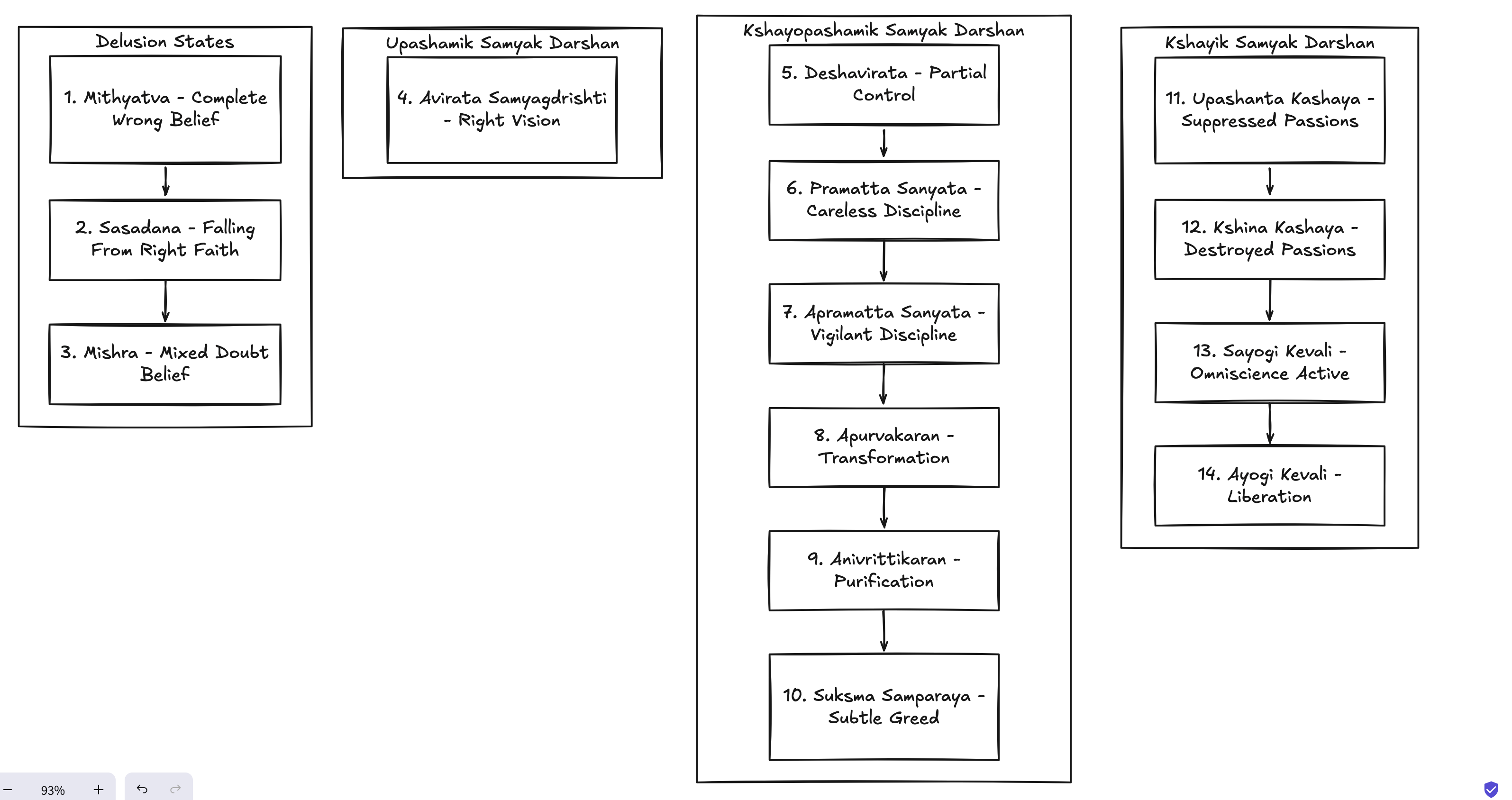Pasted image 20260612141640.png