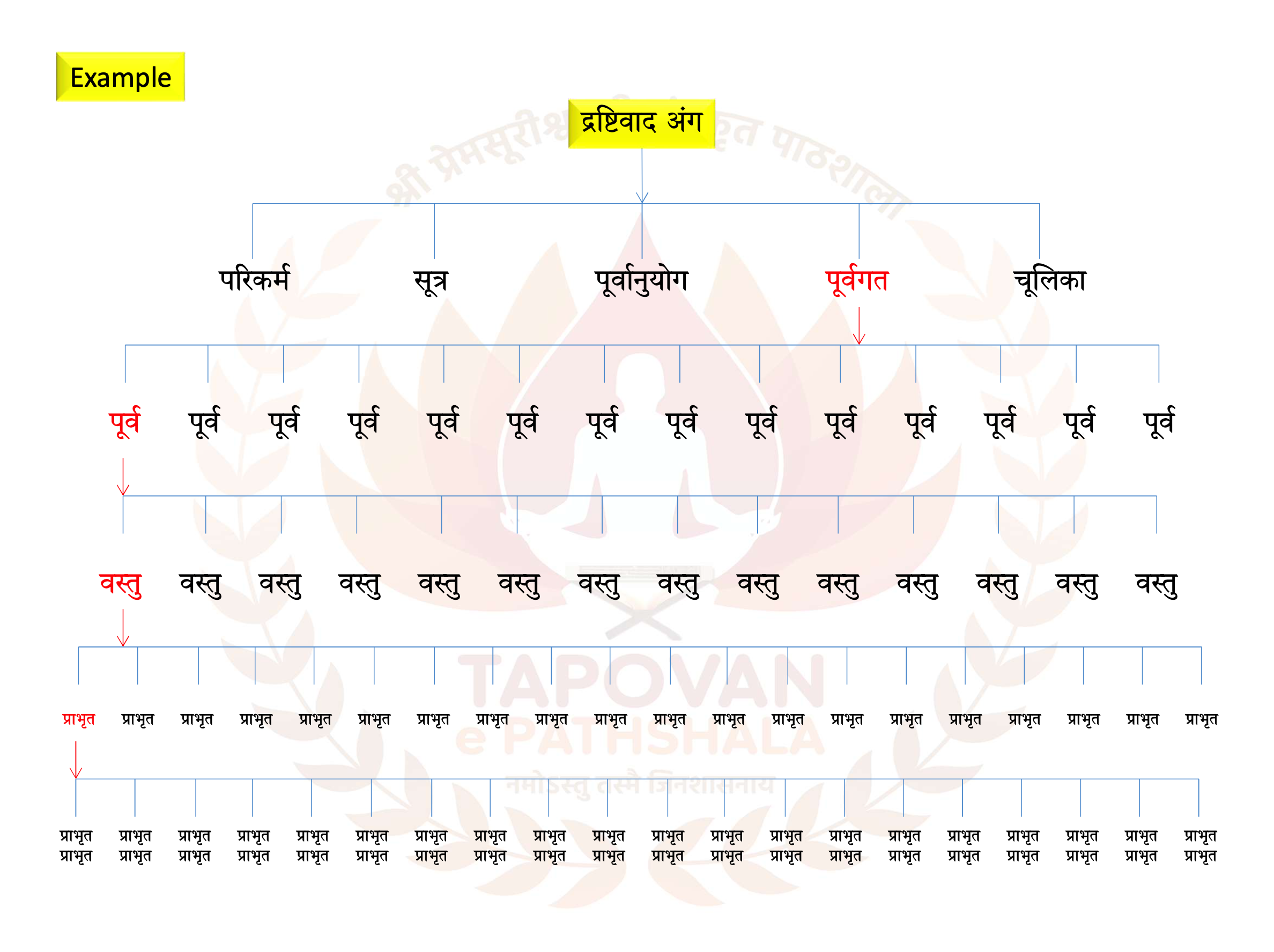 Pasted image 20260905171435.png